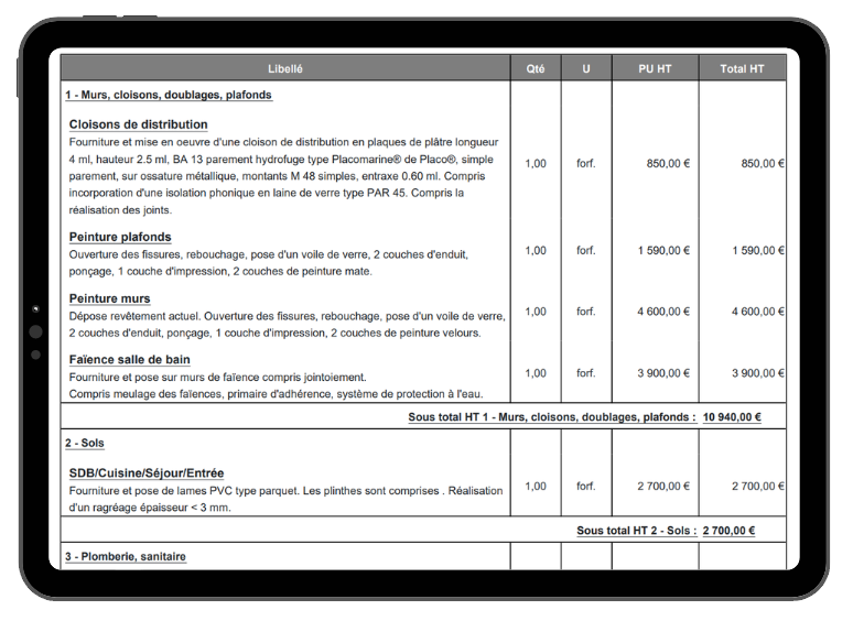 Estimation de votre projet de rénovation avant de réaliser les travaux